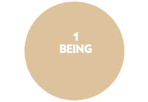 Beziehung zu sich selbst