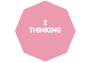 Kognitive Fertigkeiten