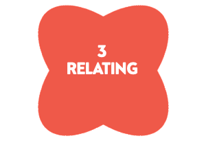 Fürsorge für andere und die Welt